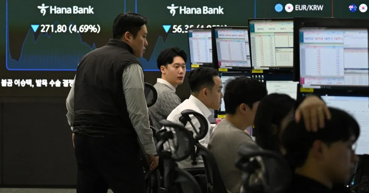 South Korea's KOSPI: Historic Crash & Rebound - What Investors Need to Know