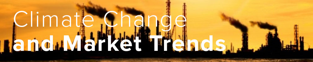 Climate Change News Coverage and Market Trends