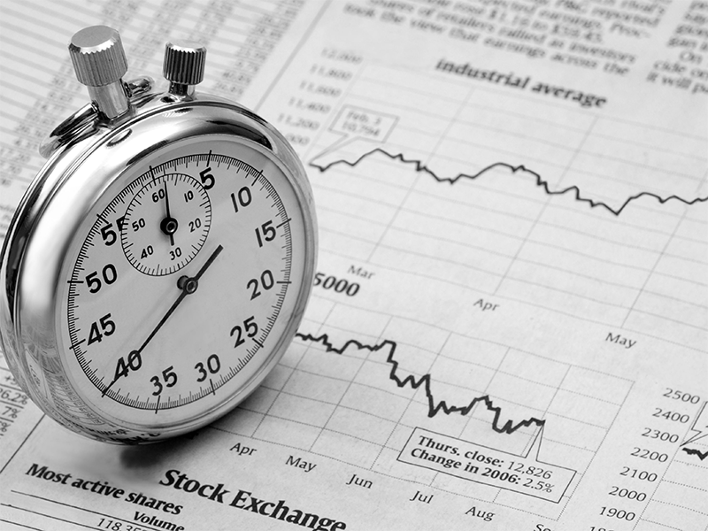 Timing the Markets is Impossible