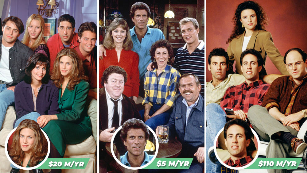 Ever Wondered How Much Actors Really Earn For Their Reruns?