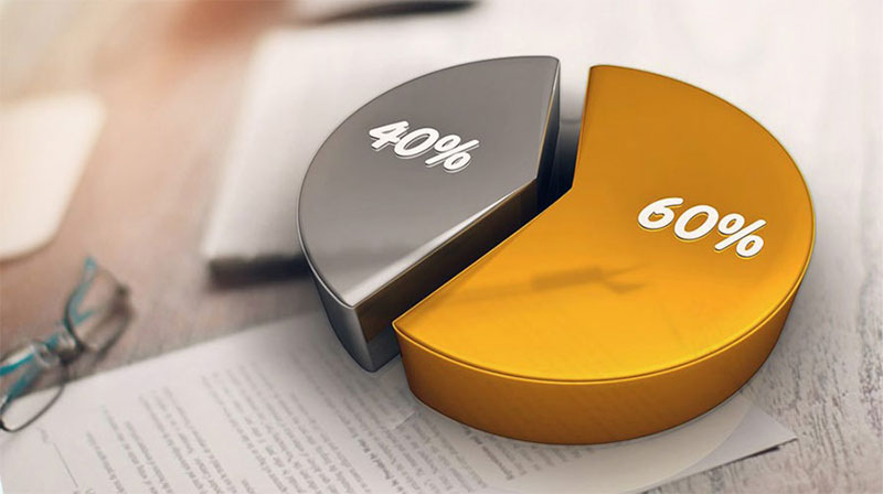 The 60 40 Portfolio Strategy