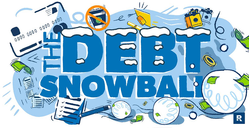 Set up a Debt Snowball