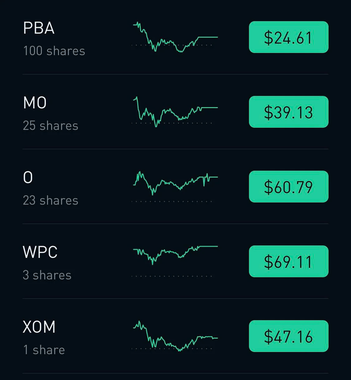 Invest in a Varied Stock Portfolio