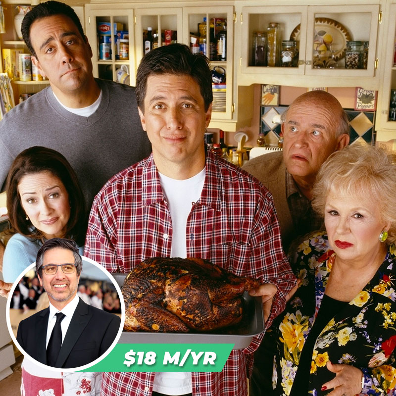Ray Romano  Everybody Loves Raymond