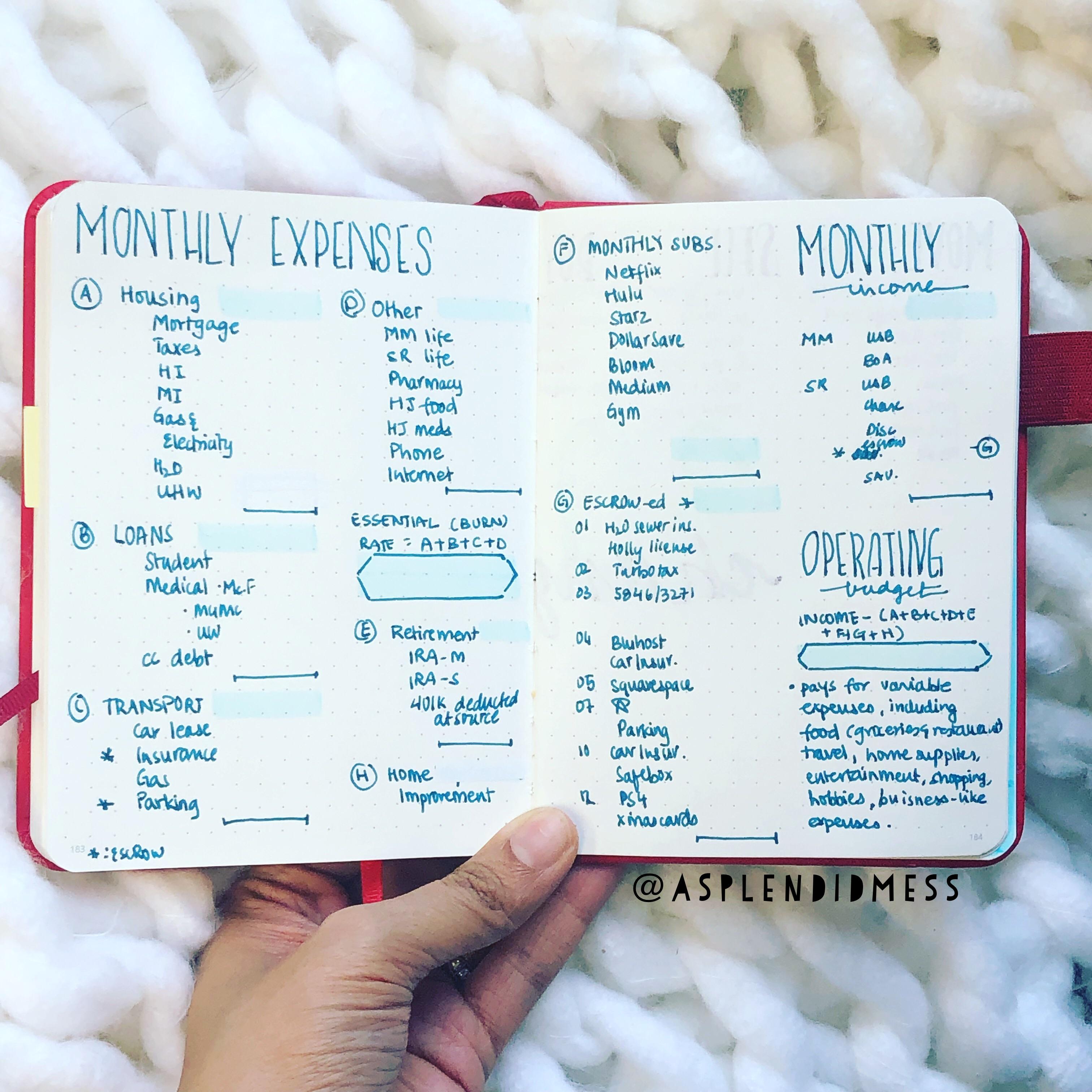 Create A Budget