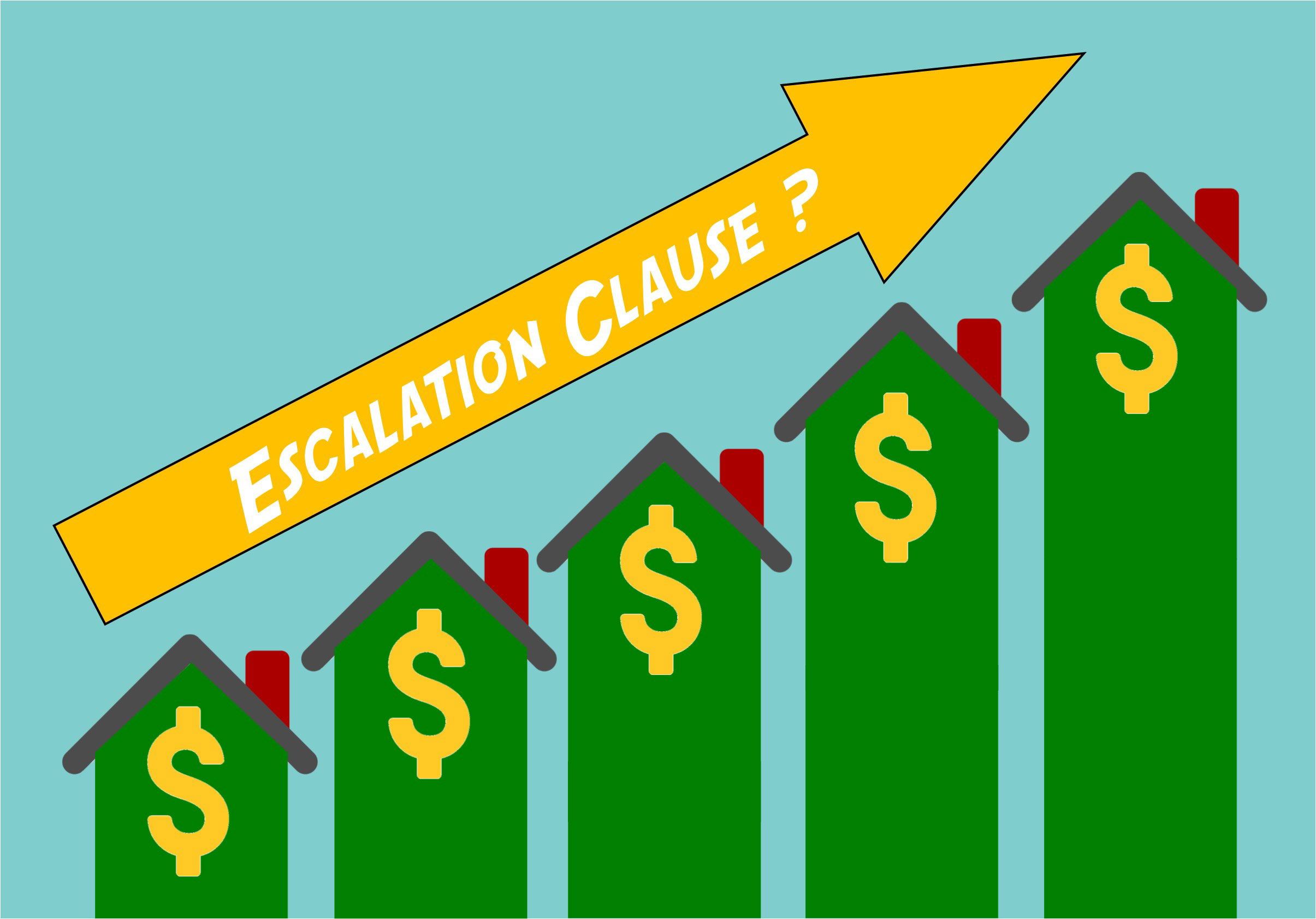 what is an escalation clause in real estate _03916b78 7e07 45be 8c2e 4a492e903d0f