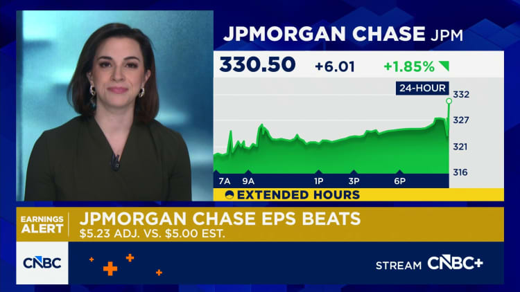 JPMorgan Chase Q4 Earnings Beat Expectations: What Investors Need to Know in 2026